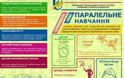 СумДУ запрошує студентів усіх ВНЗ України на паралельне навчання